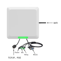Sistema de Control de acceso de estacionamiento Tengda Uhf Rfid de larga distancia 6m RS232 WG relé TCP/IP UHF Lector independiente controlador incorporado