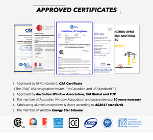 Finestre e Porte <span class=keywords><strong>in</strong></span> <span class=keywords><strong>Alluminio</strong></span> Personalizzate Apro OEM a Doppio Vetro, Porta Scorrevole Pieghevole con Tende Integrate, Prezzo Competitivo - Product Image 2