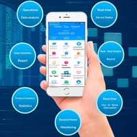 Distributeur automatique de parfum 24h/24 avec code QR, paiement par carte de crédit, libre-service, distributeur de parfum commercial SDK