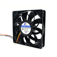 Ventilateur PWM haute vitesse 120 mm DC 12V 4 fils IP68 résistant à la pulvérisation de sel 96H température extrême pour équipements industriels et contrôleurs d'automatisation