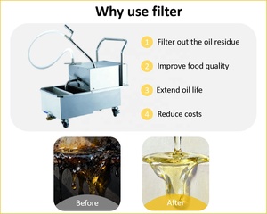 Chariot de filtration d'<span class=keywords><strong>huile</strong></span> mobile en acier inoxydable pour cuisine commerciale Chefwin, machine de filtration d'<span class=keywords><strong>huile</strong></span>, chariot de filtration d'<span class=keywords><strong>huile</strong></span> de 50 L pour <span class=keywords><strong>friteuse</strong></span> - Product Image 5