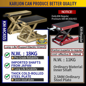 Sollevatore a Forbice per Moto KARLION in Acciaio, Certificato CE, Capacità 500KG, Funzionamento Manuale per Lavori e Riparazioni - Product Image 3