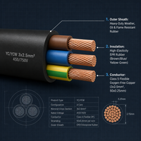 Câble d'alimentation électrique industriel YC YCW 3x2,5 mm² en cuivre, isolé XLPE, robuste, gainé de caoutchouc rond, flexible, 2 conducteurs
