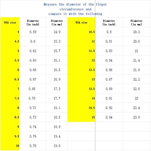 1PCS 8mm đánh bóng chamfer laser ba hộp sọ của nam giới Tungsten Vòng trang sức - Product Image 6
