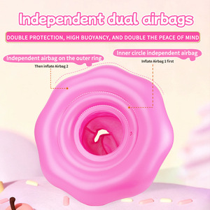स्विबोबो शिशु पूल फ्लोट बेबी स्विमिंग रिंग टॉडलर सीट नाव <span class=keywords><strong>pvc</strong></span> पर्यावरण अनुकूल राउंड बाथटब खिलौने सामान - Product Image 5