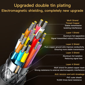 Convertisseur SAMZHE Type-C vers DP1.4 <span class=keywords><strong>Thunderbolt</strong></span> 4/5, adaptateur USB-C 8K60Hz 2K360Hz pour écran mobile iPhone 16/17, ordinateur portable, PC, moniteur - Product Image 3
