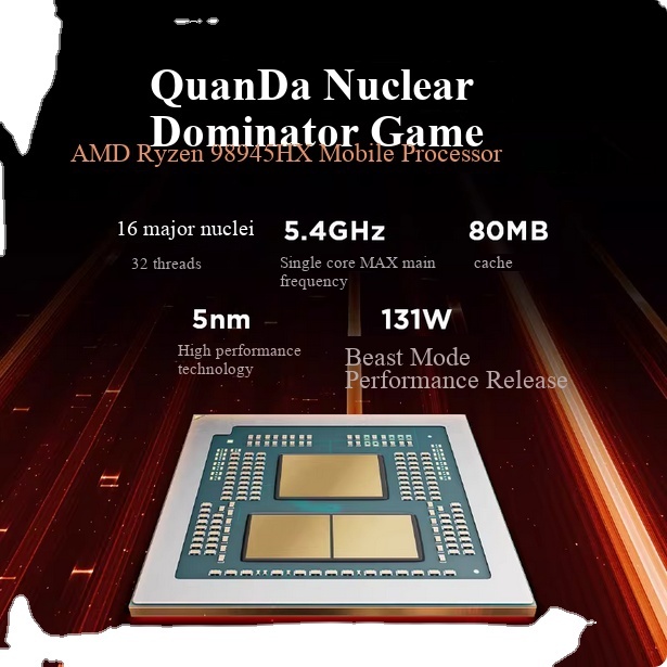 Lenovo Blade 7000P Super Edition Gaming Desktop Computer Mainframe Designer Desktop Computer Lenovo Desktop Computer