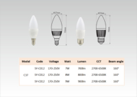 Best-seller boîtier en céramique C37 E27/E14 base 7/8/9W led bougie ampoule