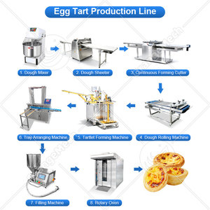 ORME Macchina Professionale Personalizzata per Pressare Torte e Crostate, Linea di Produzione per Crostate e Tartellette - Product Image 5