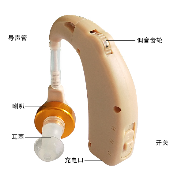 Rechargeable Adjustable Class II BTE Sound Amplifier for Hearing Assistance OEM ODM Supported JZ-1088A1