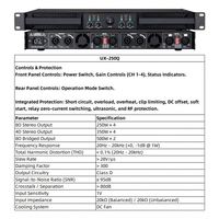 Amplificateur de puissance 4x450W 1U classe D, montage en rack, léger, pour scène, DJ, club, sonorisation live