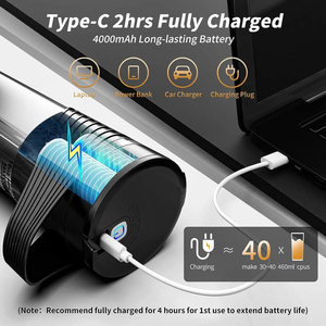 2025 नया कारखाना डिजाइन IPx7 वाटरप्रूफ 470 एमएल USB-C रिचार्जेबल वायरलेस इलेक्ट्रिक पोर्टेबल ब्लेंडर बर्फ शेकर बोतल - Product Image 3