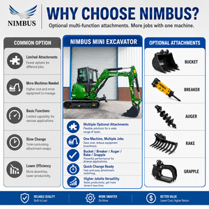 Mini Escavatore NIMBUS a Consegna Rapida con Cingoli in Gomma Standard Allargati per Costruzioni Agricole - Product Image 3