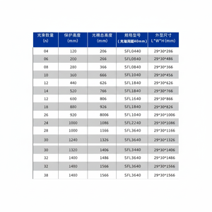 เซ็นเซอร์ม่านแสงนิรภัยของผู้ผลิต อินฟราเรด สำหรับเครื่องปั๊มโลหะ พร้อมระบบเตือนภัย สำหรับสภาพแวดล้อมที่มีความปลอดภัยสูง - Product Image 1