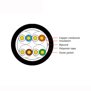 2025新しいイーサネットケーブル管理CAT 5e CAT 6 CAT5 UTP FTPネットワークケーブルSFTP 305M 100M OEM - Product Image 2