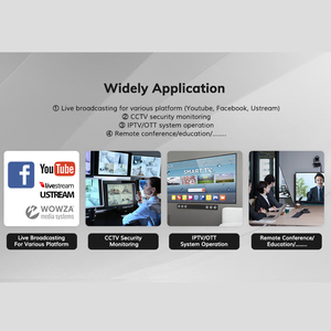 Encodeur H.264 H.265 HD HEVC IPTV Encodeur matériel IPTV H.265 RTMP SRT HLS SUR <span class=keywords><strong>VIF</strong></span> Sortie IP - Product Image 4