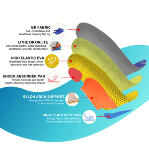 Semelles 99insoles semi-rigides avec talonnette profonde, semelles d'entraînement rapide, inserts orthopédiques pleine longueur, semelles de soutien structurel - Product Image 3