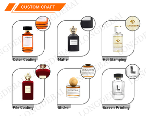 Nouvelle Arrivée Flacon de Parfum Personnalisé Unique à Bouchon Sertissable 30ml 50ml 100ml Flacon de Parfum en Verre Transparent Vide <span class=keywords><strong>Irrégulier</strong></span> avec Boîte d'Emballage - Product Image 6