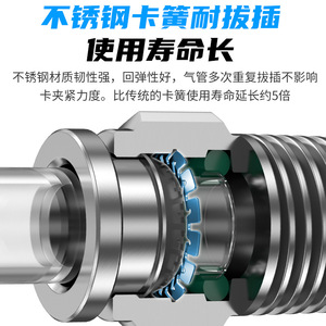 Dde Dade Pneumatics 304 Stainless Steel <b>Quick</b> <b>Connector</b> Threaded Male Straight Through Pneumatic Fitting PC8 10 - Product Image 5