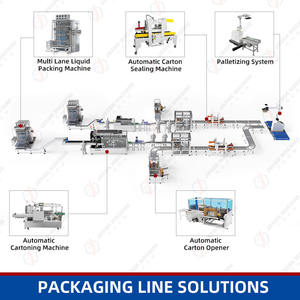 Machine d'emballage automatique verticale multi-voies pour sachets de bain de bouche liquide à coins arrondis - Product Image 4