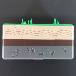 Modelo de Demostración de Movimiento de Fosas Crustales Impreso en 3D, Desmontable, Herramienta de Enseñanza de Geología y Formación del Terreno para Clases de Geografía - Product Image 5
