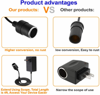 Adaptateur secteur international interchangeable 5V 6V 9V 12V 24V 1A 2A 3A 4A 36W avec prises détachables AC DC