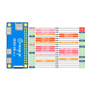 Orange <span class=keywords><strong>Pi</strong></span> Zero 2 W 1GB RAM DDR4 Mini PC Allwinner H618 Orange <span class=keywords><strong>Pi</strong></span> Zero 2 W WiFi Bluetooth BLE SBC Computadora de placa única Zero2W - Product Image 4