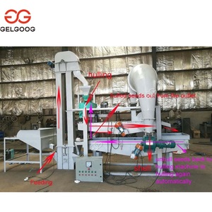 Machine à décortiquer le <span class=keywords><strong>sarrasin</strong></span> GELGOOG, usine de transformation, épluchage, décorticage, égrenage du <span class=keywords><strong>sarrasin</strong></span> pour enlever la coque - Product Image 6
