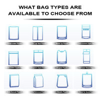 Bolsas Ziplock reutilizables con impresión personalizada directa de fábrica, bolsa con cierre de cremallera de pie para bolsa de paquete de polvo Matcha