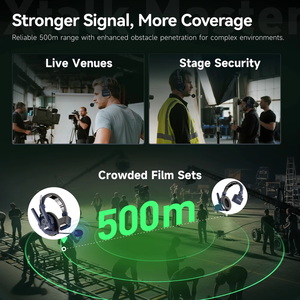 Sistema de Intercomunicación Inalámbrico SYNCO Xtalk <span class=keywords><strong>Master</strong></span> XM8 con Micrófono y Auriculares para Uso en Cine, Estudio y Escenario en Vivo - Product Image 3