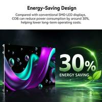 Pantalla LED COB para Interiores, para Clínicas Médicas, P0.9 P1.25 P1.53, Paso de Píxeles Fino, 4K HD, Fija, Antideslumbrante, Pantalla de Video Wall sin Costuras