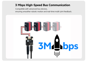 Scheda di servoazionamento Bus per braccio robotico e Robot umanoide con Feedback rapido a 3Mbps per il controllo della posizione, della velocità e della coppia del servomotore - Product Image 6