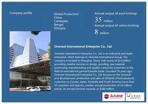 Bán Buôn Thiết Kế Mới Hàn Quốc Phong Cách Áo Len OEM & Odm Miu Của Phụ Nữ Thiết Kế Cardigan Tùy Chỉnh Đan Dài Cardigans Áo Len - Product Image 2