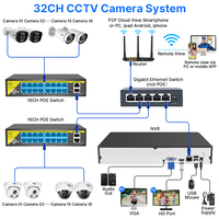 8mp 4k poe cctv système de caméra de sécurité caméra ip extérieur ai détection de visage h.265 Full Color Night Vision 32ch Nvr Camera Kit