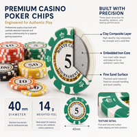 Ensemble de jetons de poker de casino en argile et céramique personnalisés de qualité supérieure, 10 grammes, 500 pièces minimum, logo personnalisé, non toxique, écologique, durable
