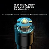 Lampe torche LED haute luminosité SFL1123 en ABS, rechargeable par USB, autonomie ultra-longue, indice de protection IP20 pour la survie en extérieur