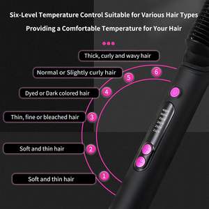 Rizador de Pelo Giratorio con Calentamiento, Plancha Onduladora Profesional, Set de Planchas Intercambiables 7 en 1 - Product Image 3