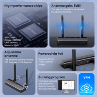 Gateway de Automatización Zigbee 3.0 OEM, Dongle PoE para Sistema de Hogar Inteligente, Compatible con Todos los Dispositivos Zigbee y Plataformas de Código Abierto
