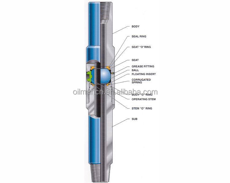 Sondeo del API 7-1 columna la válvula de seguridad de la apertura completa FOSV (la válvula de TIW)