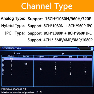Nhà Máy Giá 16ch 1080P H2.65 <span class=keywords><strong>DVR</strong></span> CCTV Hệ Thống Camera An Ninh - Product Image 3