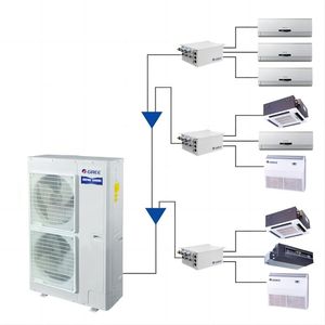 Gree Multi <span class=keywords><strong>Split</strong></span> <span class=keywords><strong>Techo</strong></span> Cassette Fan Coil Unit 5 Zone Vrf Unidad <span class=keywords><strong>de</strong></span> tratamiento <span class=keywords><strong>de</strong></span> aire expuesto vertical 4 Zone Mini <span class=keywords><strong>Split</strong></span> Aire acondicionado - Product Image 4