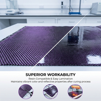 Tissu en fibre de carbone sergé 3K coloré 480 g/m² 12K pour applications marines, automobiles et industrielles