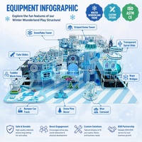Équipement de terrain de jeux intérieur direct usine, thème Région des Merveilles d'Hiver, avec Tour Flocon de Neige, Toboggans Tubulaires, Piste de Voitures Tamponneuses et Ponts en Corde