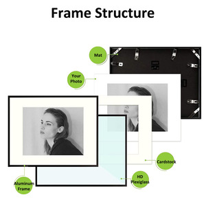 Cadres <span class=keywords><strong>photo</strong></span> en aluminium pour affiches, photos et œuvres d'art – Décoration murale simple et élégante - Product Image 3