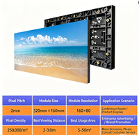 Module LED d'intérieur à pas fin pour vente en gros usine P1.2 P1.5 P1.8 P2.0 P2.5 Panneau LED SMD RGB pour mur vidéo de salle de conférence