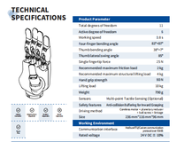 Mano Robótica Diestra de Cinco Dedos DH-5-6 de DH Robotics para Robots Humanoides y Aplicaciones de IA Incorporada