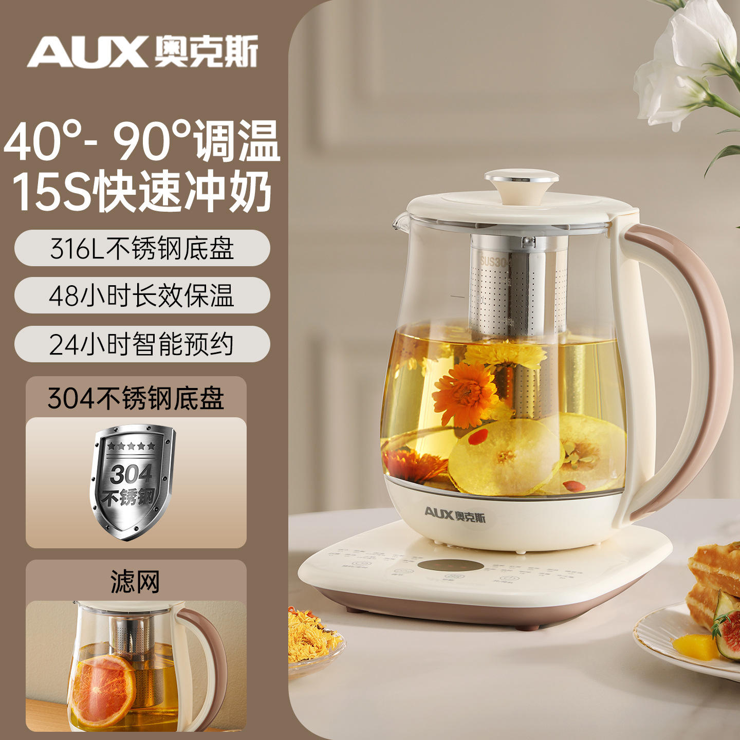 หน้าจอกรองสีขาวนวล [โครงสแตนเลส 304]