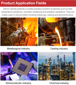 <span class=keywords><strong>Creuset</strong></span> de raffinerie de graphite en carbure de silicium à double anneau de coulée de 3kg pour lingot d'argent - Product Image 6