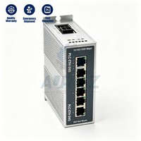 1783-MX04T04E Expansor PoE de 4+4 Puertos Controlador PLC Modular 1783MX04T04E con Servicio de Conversor Modbus OPC Personalizado