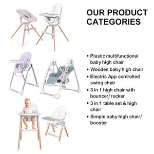 เก้าอี้สูงมัลติฟังก์ชั่นสำหรับเด็ก,เก้าอี้โยกสำหรับเด็กเก้าอี้สูงที่วางเท้าสำหรับเด็กทารก - Product Image 5